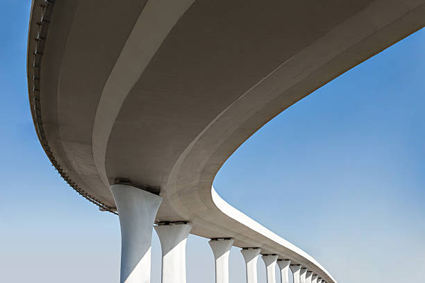 Trusted CT Concrete contractor Experts